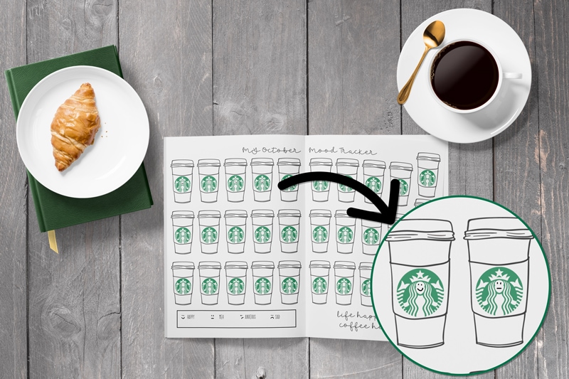 Printable Fall Starbucks Cups Planner Stickers