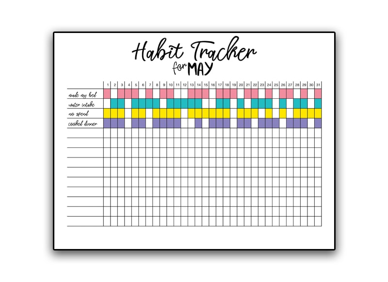 Habit Chart Bullet Journal Printable