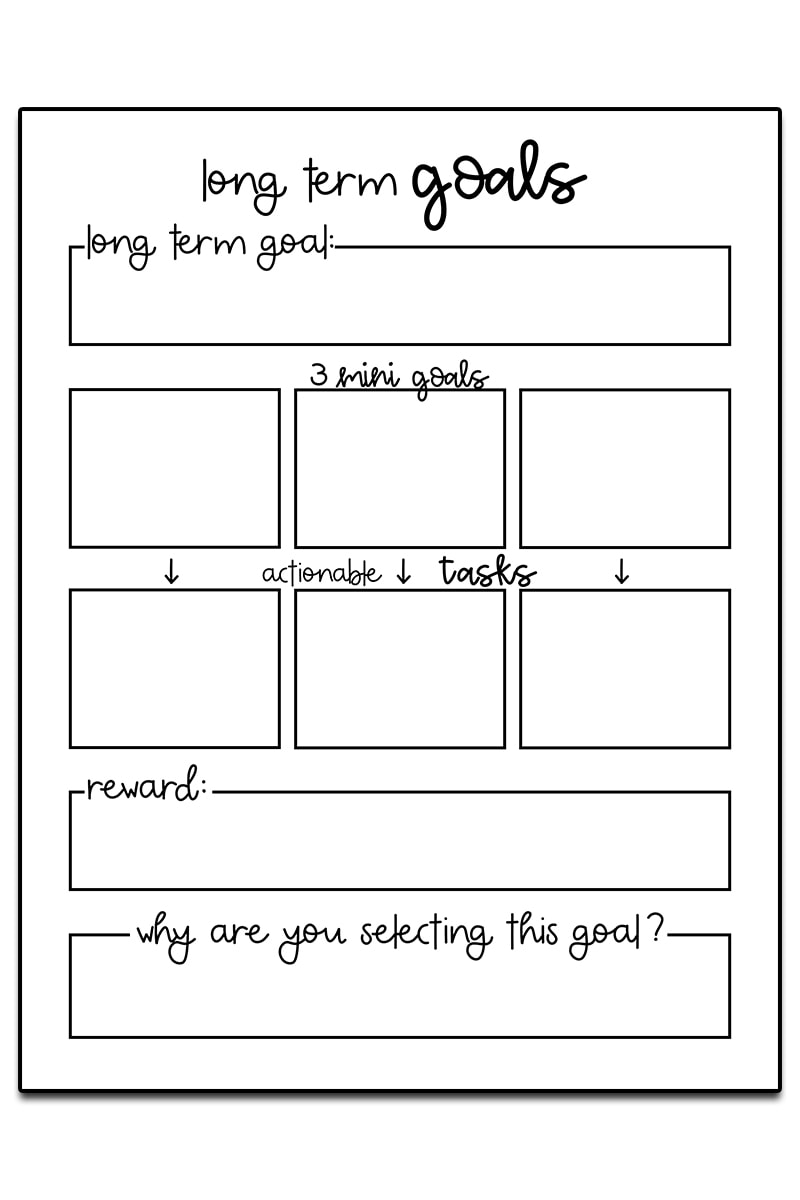 Goal setting worksheet