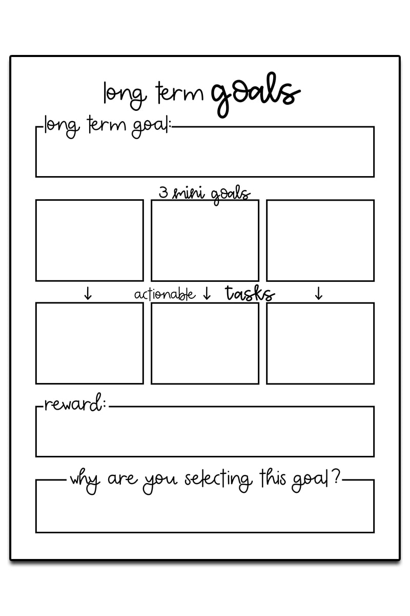 Free Goal Setting Worksheet For Students