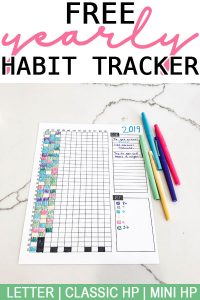 Picture a printed of a yearly habit tracker with the days of the month running down the left side and the months at the top of the graph. There is a box on the right for the key. There is also a box with lines in it to write a goal for the year. Colorful pens - green, yellow, blue, purple, and pink are sitting to the paper. Blocks on the graph are colored in with the various colors using the pens.