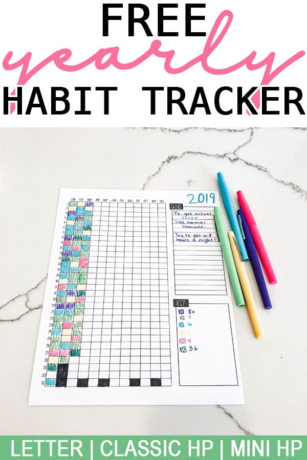 Picture a printed of a yearly habit tracker with the days of the month running down the left side and the months at the top of the graph. There is a box on the right for the key. There is also a box with lines in it to write a goal for the year. Colorful pens - green, yellow, blue, purple, and pink are sitting to the paper. Blocks on the graph are colored in with the various colors using the pens.