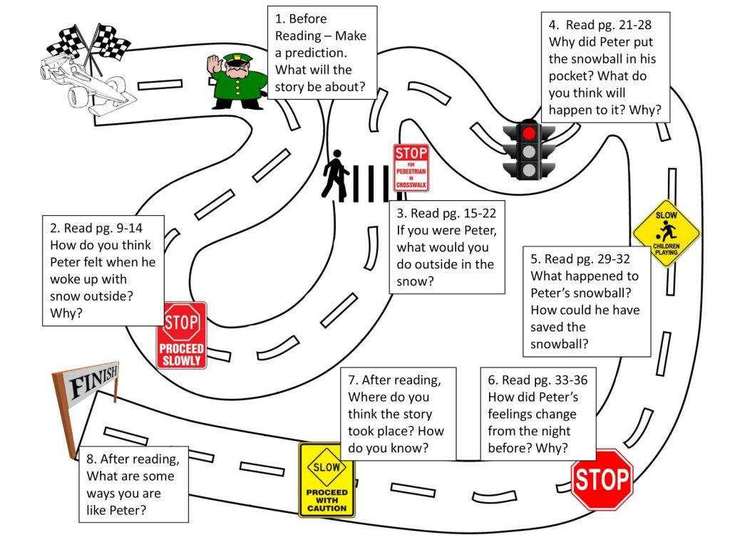 Reading Road Map - Mom Envy With Regard To Blank Road Map Template