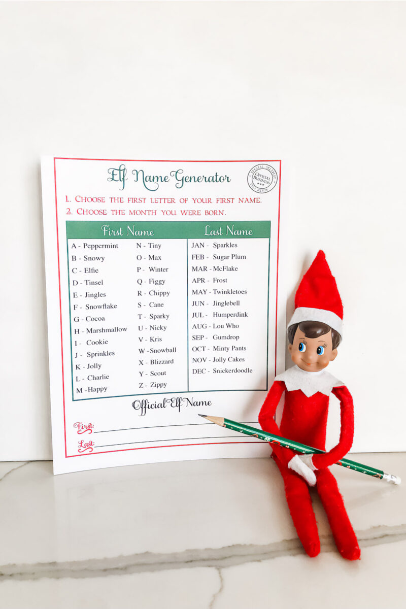 ChrisThis image shows one of the three free Christmas elf name