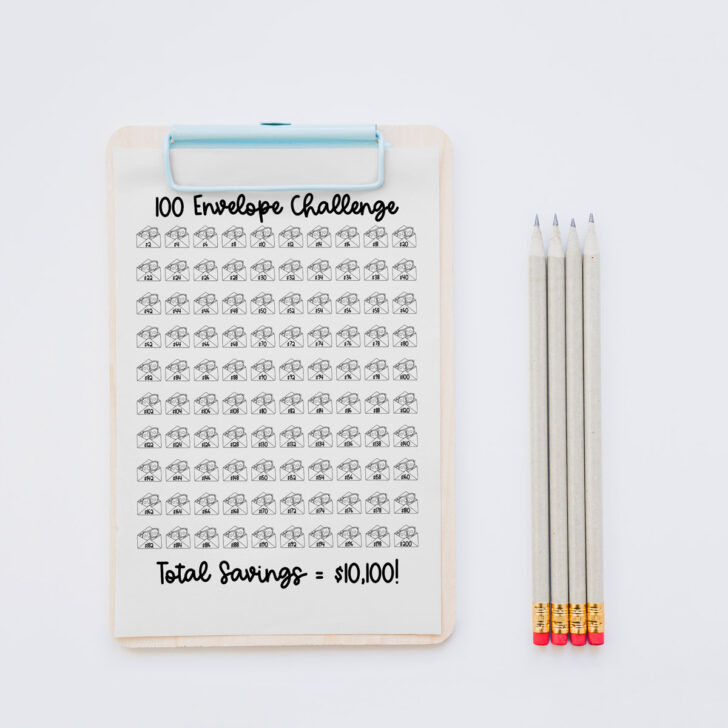 Free 100 Envelope Challenge Printable Chart to Save Money