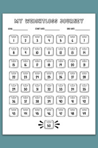 A numbered weight loss tracker titled &ldquo;My Weightloss Journey&rdquo; featuring scale icons labeled 1 through 50 and a special celebratory scale icon at the bottom for reaching the goal.